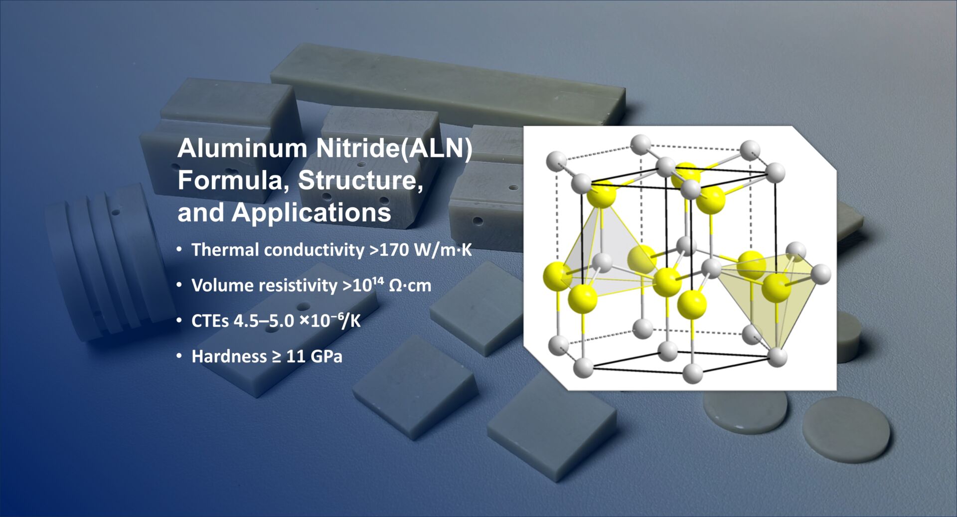ALN (Aluminum Nitride) Formula, Structure, and Applications